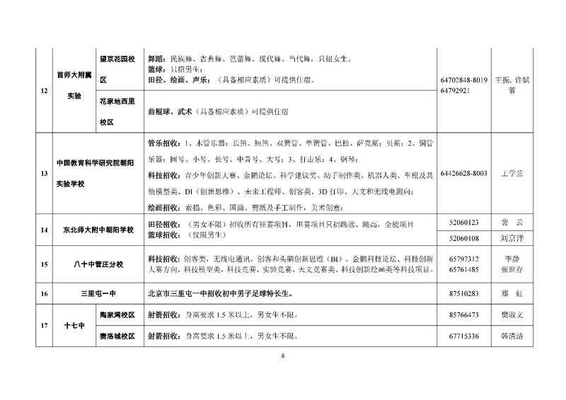 2018年朝阳小升初艺术体育科技特长招生校项目说明4