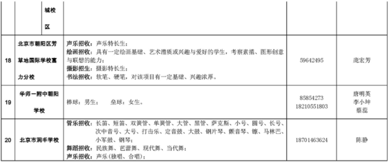 2019朝阳小升初各校艺术体育科技特长生招生项目说明7