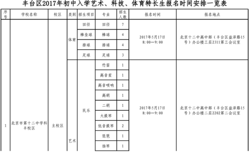 丰台区2019小升初各校特长报名时间安排一览表