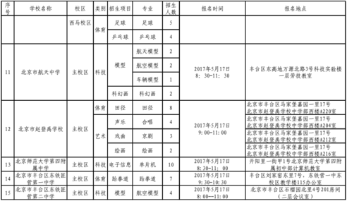 丰台区2019小升初各校特长报名时间安排一览表5