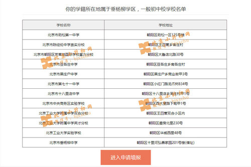 朝阳2019小升初垂杨柳学区一般初中校学校名单