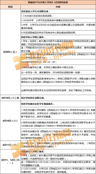 西城2019小升初入学6.9-12日时间安排