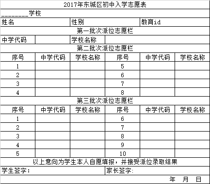 2019年东城区初中入学志愿表