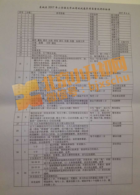 东城区2019年6年级语文毕业考试答案及评分标准