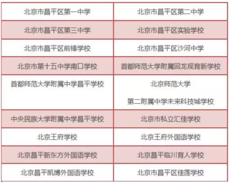 2018年北京中考昌平区具有招生资格的普通高中学校名单