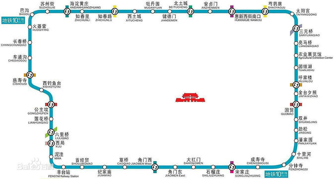 北京地铁10号线途经站