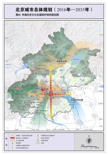 北京城市总体规划（2019-2035年）市域历史文化名城保护结构规划图