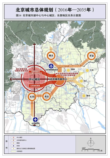 北京城市总体规划（2019-2035年）北京城市副中心与中心城区、东部地区关系示意图