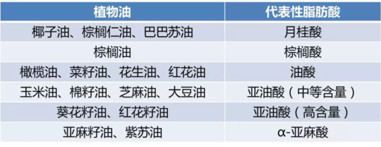 准妈妈是素食主义者怎么补充营养 素食主义准妈妈饮食建议