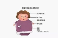 刚出月子来例假是易孕体质吗 怀孕易孕体质怎么看