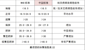 妊娠期糖尿病生完孩子就会好吗 妊娠期糖尿病可以母乳喂养吗