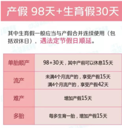 2019上海二胎产假多少天 上海二胎产假最新规定