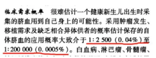 要不要给宝宝存脐带血2018 脐带血能给宝宝救命吗