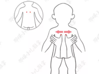孩子肺炎怎么给他推拿 孩子肺炎推拿手法 孩子肺炎怎么给他推拿 孩子肺炎推拿手法