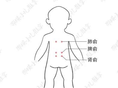 如何帮助孩子缓解过敏性咳嗽 孩子过敏性咳嗽怎么用推拿手法缓解