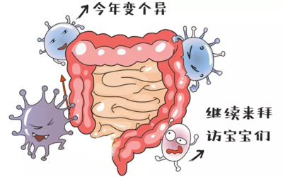 手足口病高发期打疫苗来得及吗 手足口病疫苗打了发烧是什么原因