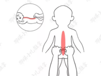 孩子得了手足口怎么推拿恢复 孩子手足口病推拿手法