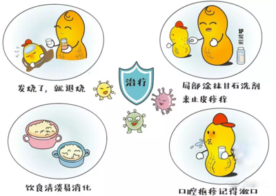 孩子手足口病有什么方法治疗 预防手足口病有什么方法