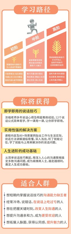  情商培养自我提升十点课堂人人用得上的情景沟通术：80+沟通案例拆解，轻松解决表达难题