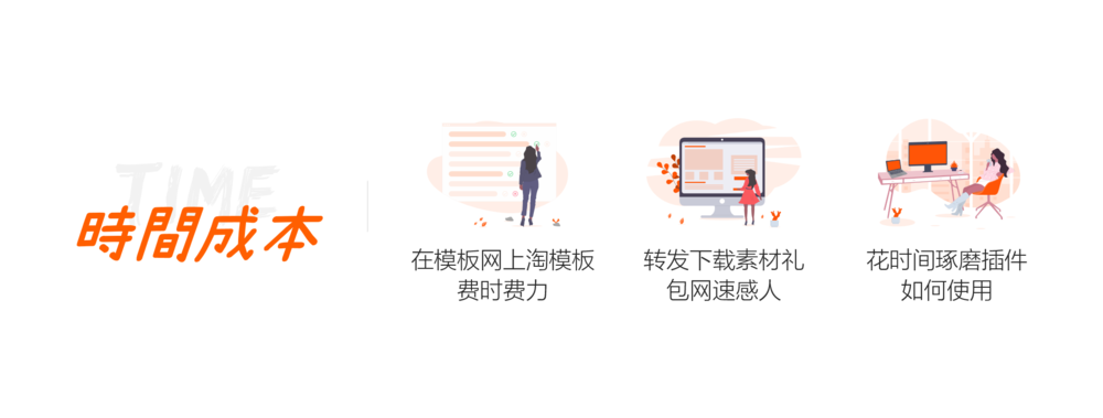 向天歌PPT通关秘籍