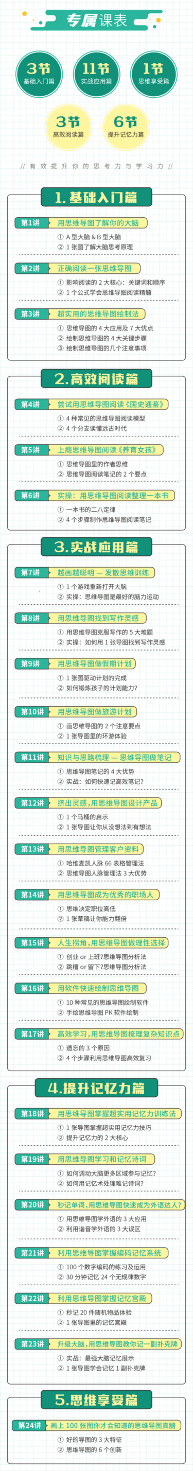 人人用得上的思维导图课，有效提升你的思考力与学习力-干货帮