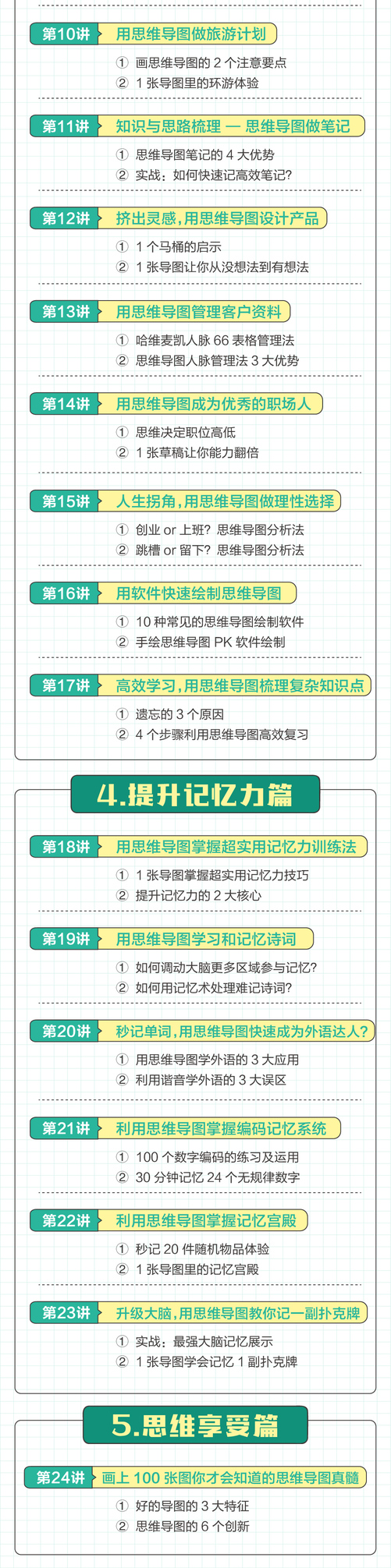 人人用得上的思维导图课，有效提升你的思考力与学习力-干货帮