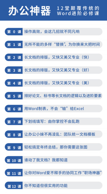  Word培训十点课堂办公神器，12堂颠覆传统的Word进阶必修课