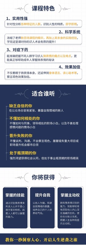 读心神探教你微表情识人术：看穿人心，搞定一切难搞的人和事！